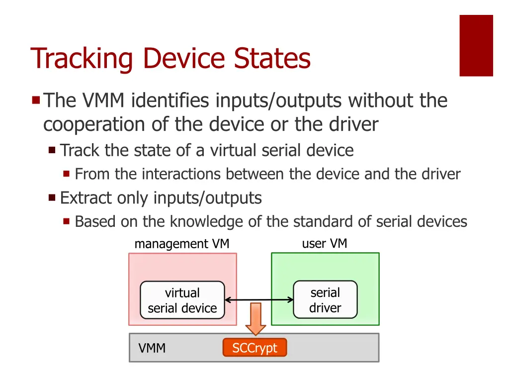 tracking device states