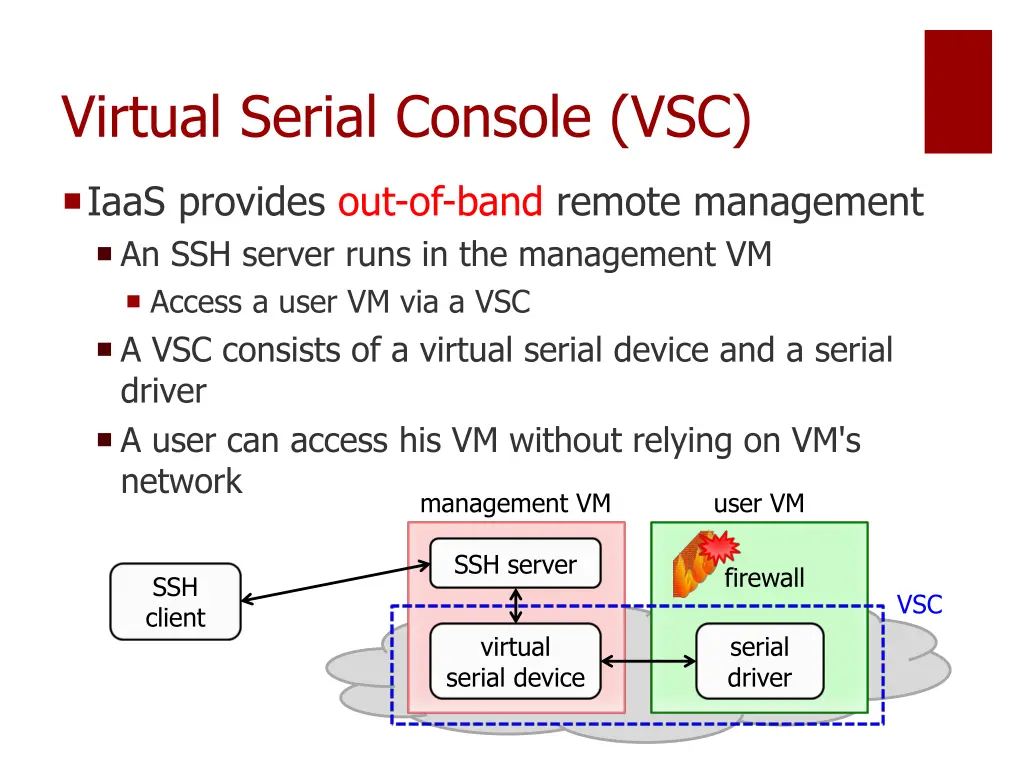 virtual serial console vsc