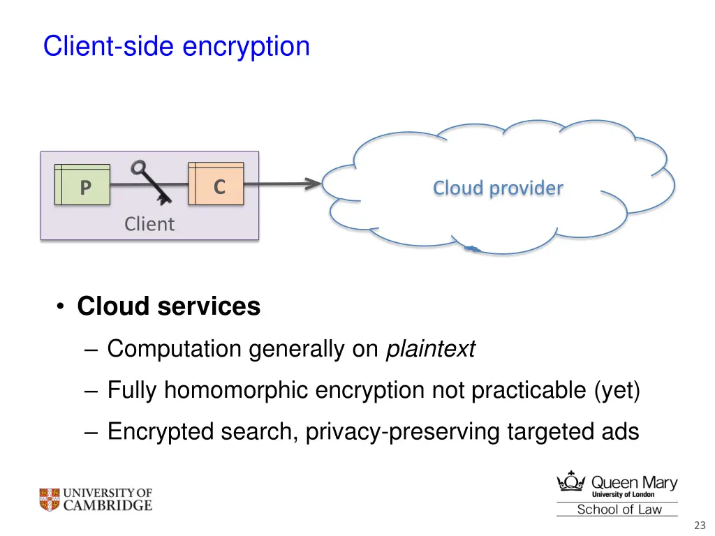 client side encryption