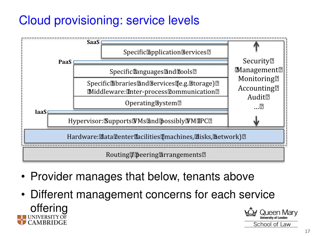 cloud provisioning service levels