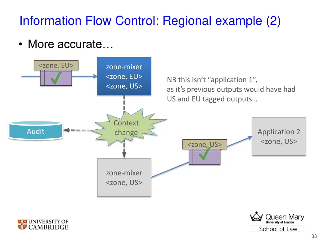 information flow control regional example 2 1