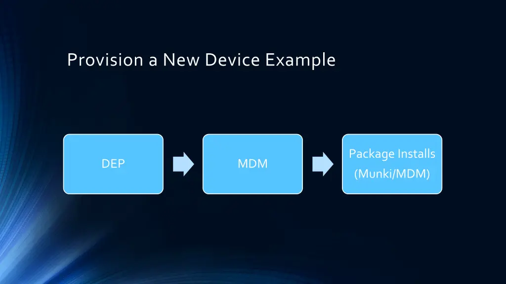 provision a new device example