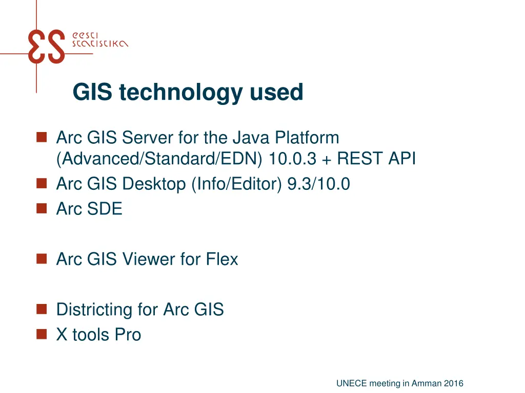 gis technology used