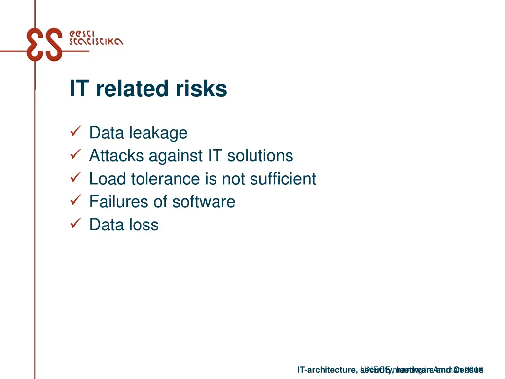 it related risks