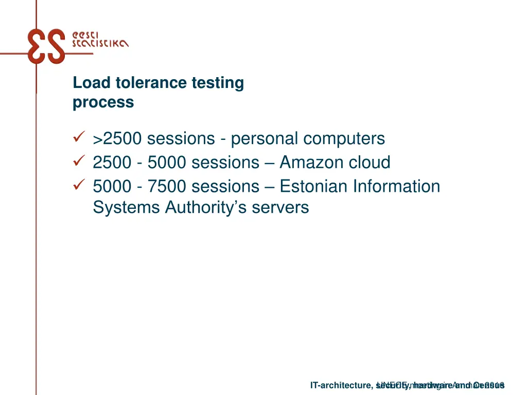 load tolerance testing process