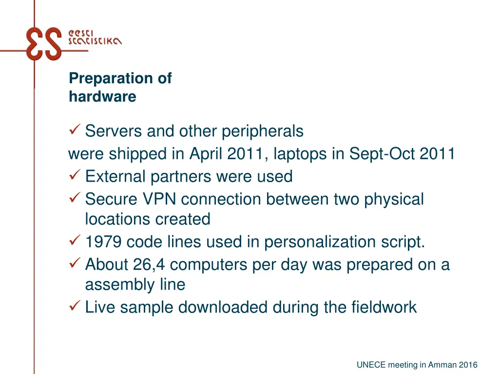 preparation of hardware