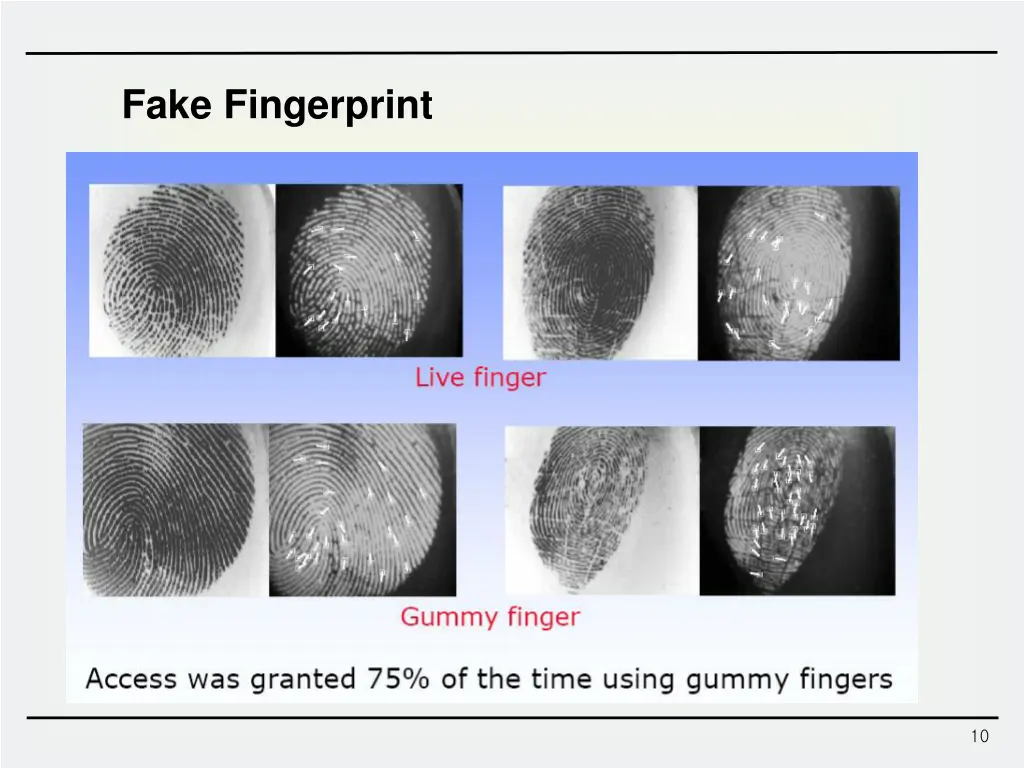 fake fingerprint