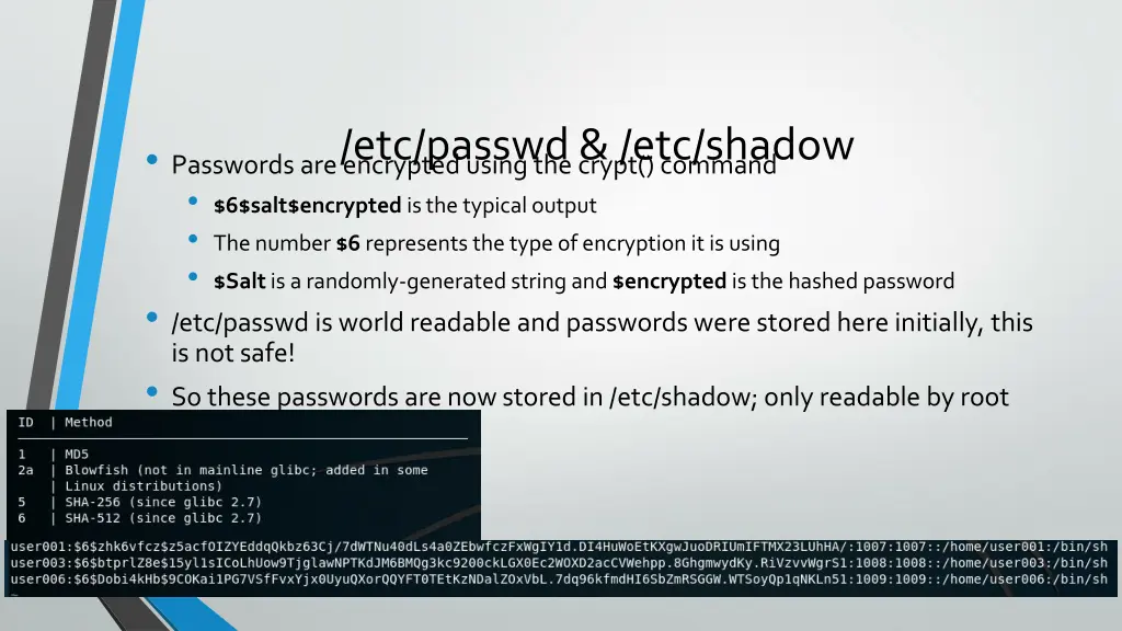 etc passwd etc shadow passwords are encrypted