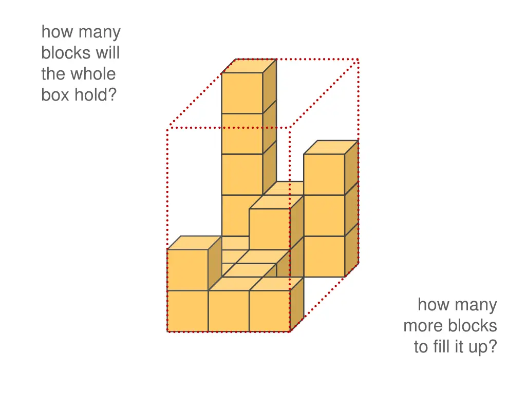 how many blocks will the whole box hold