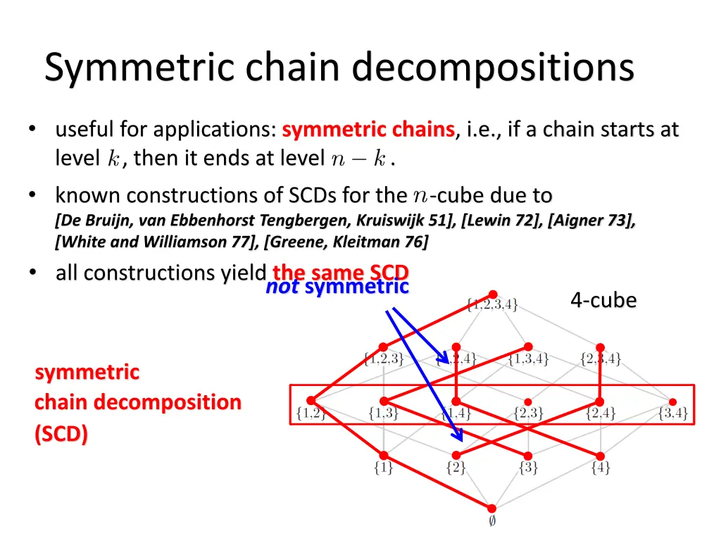 symmetric chain decompositions