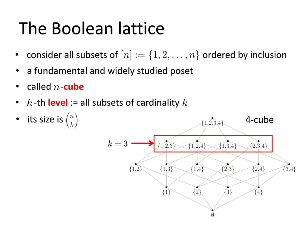 the boolean lattice