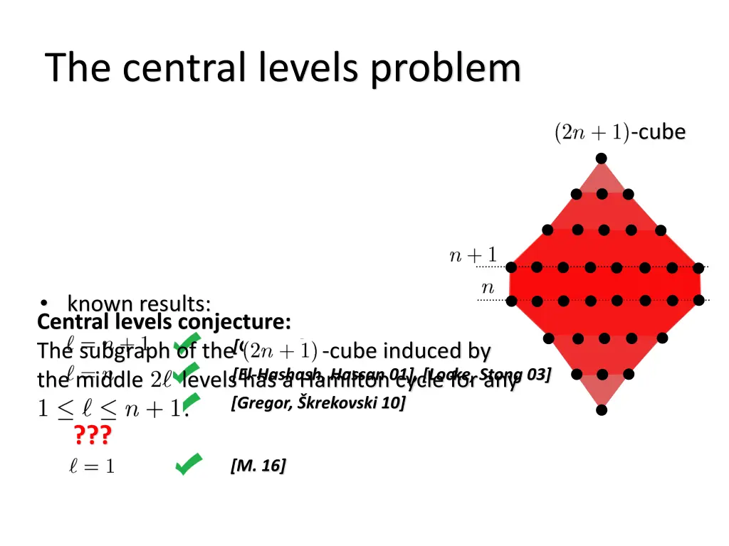 the central levels problem 1