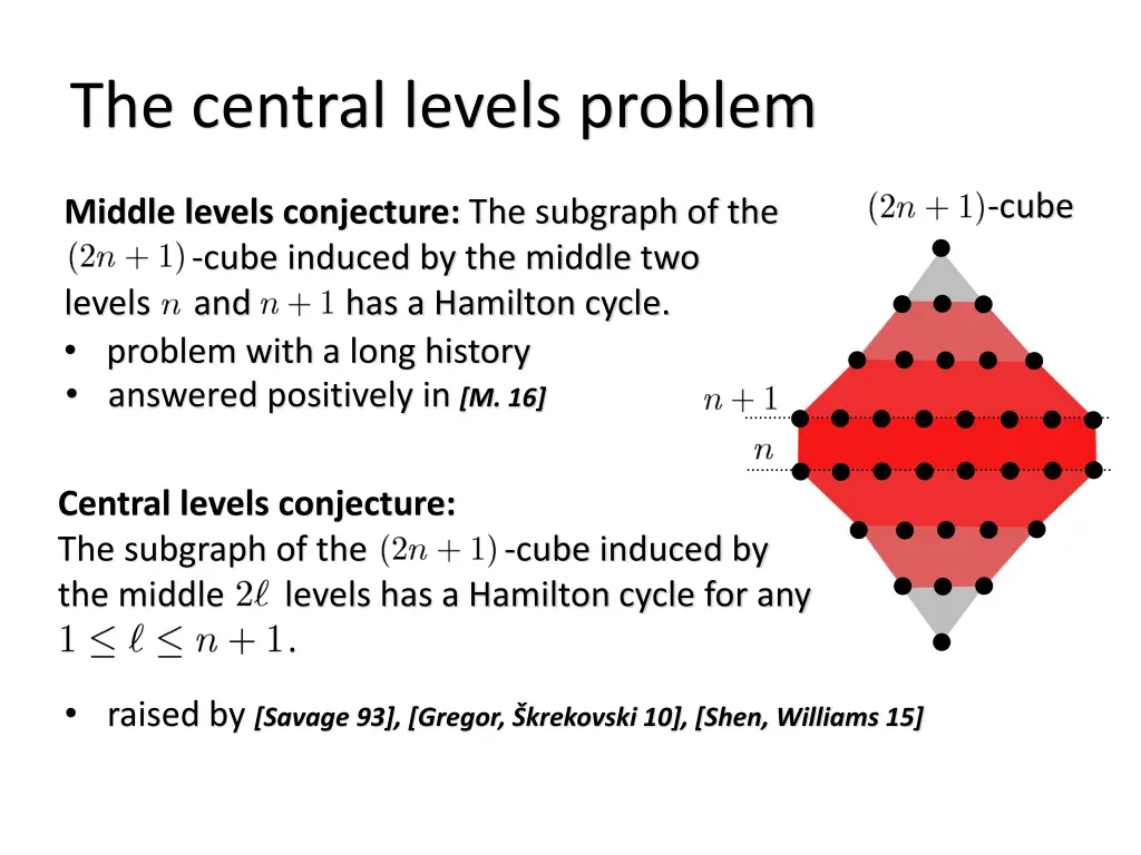 the central levels problem