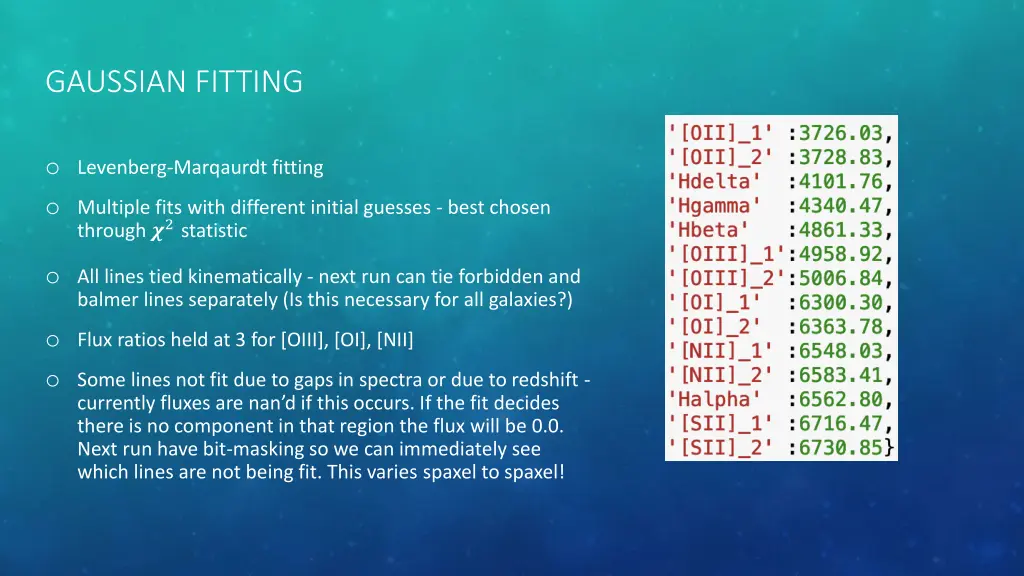 gaussian fitting