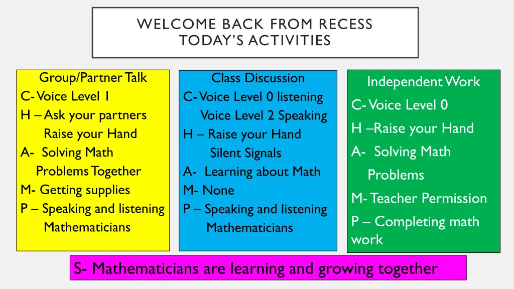 welcome back from recess today s activities