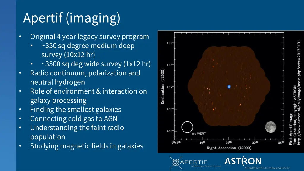 apertif imaging