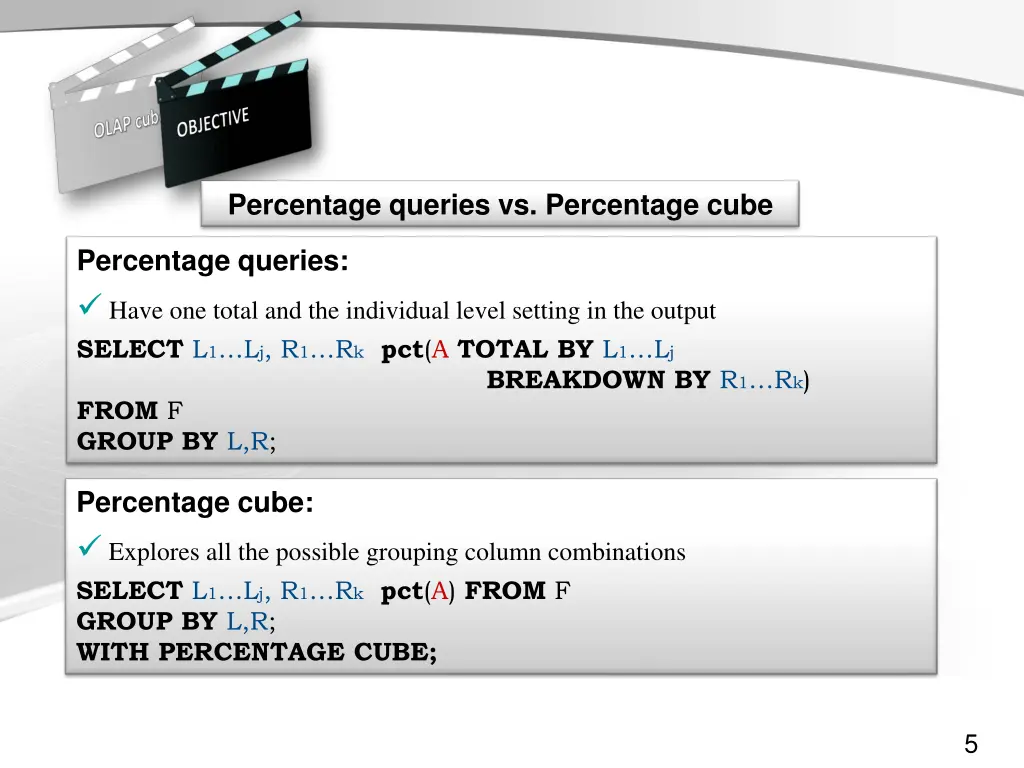 percentage queries vs percentage cube