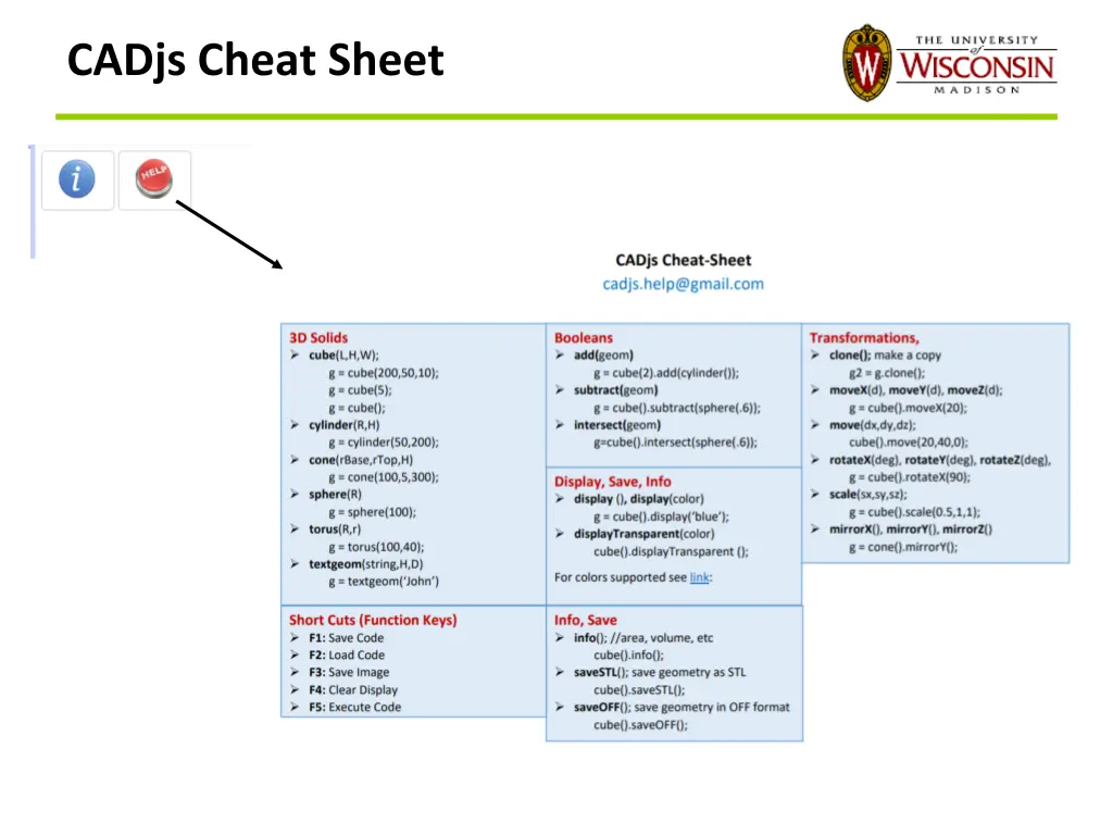 cadjs cheat sheet