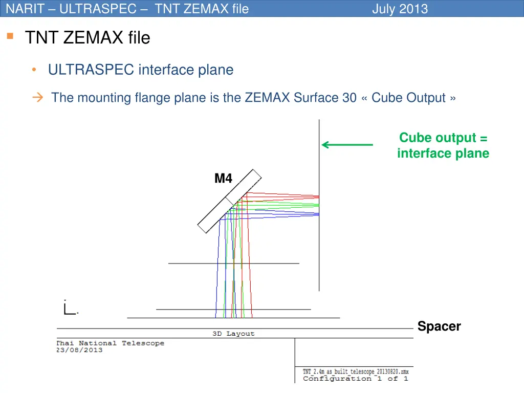 narit ultraspec tnt zemax file tnt zemax file 2