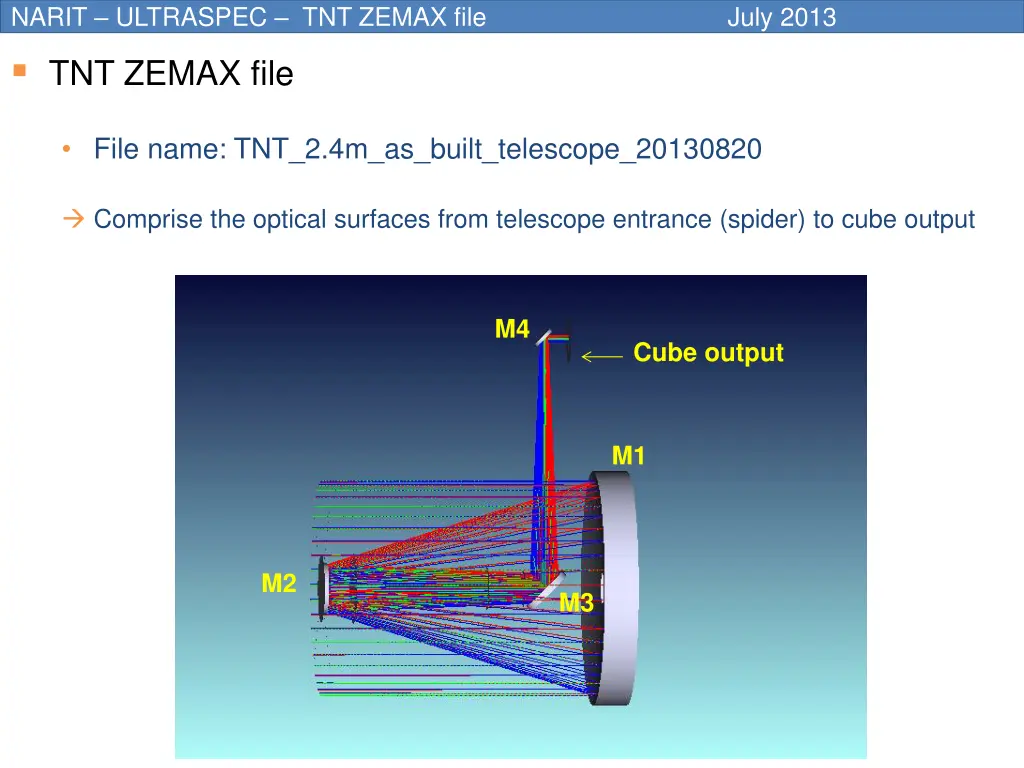 narit ultraspec tnt zemax file tnt zemax file