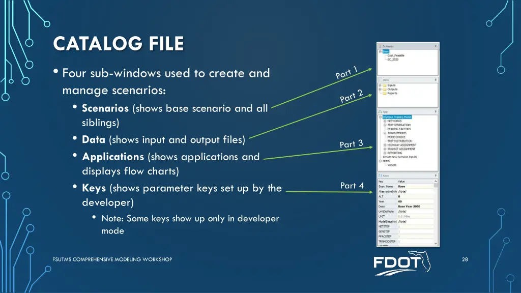 catalog file four sub windows used to create