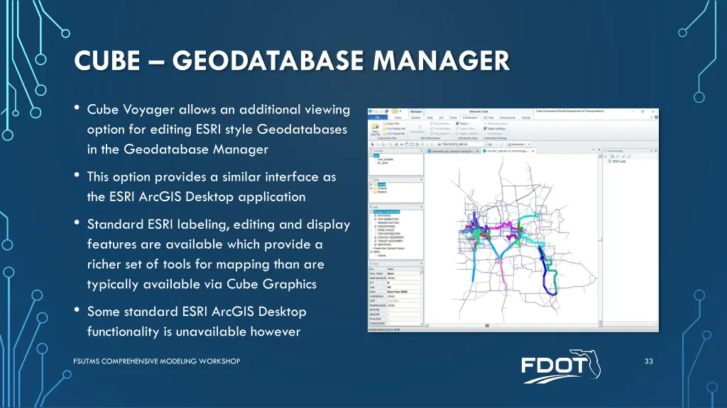 cube geodatabase manager