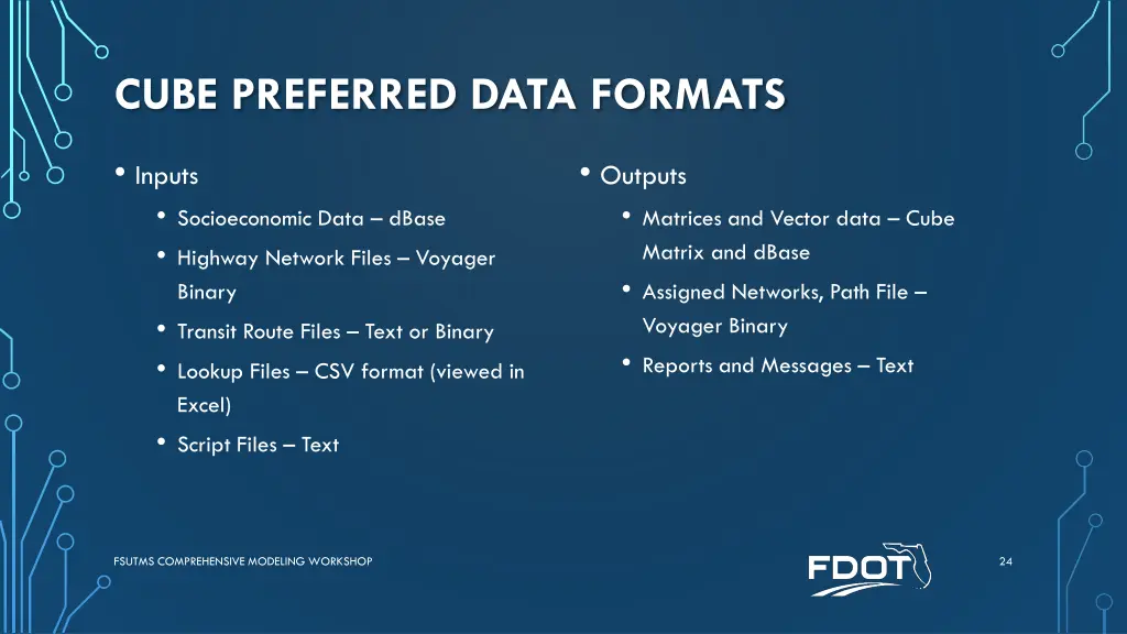 cube preferred data formats