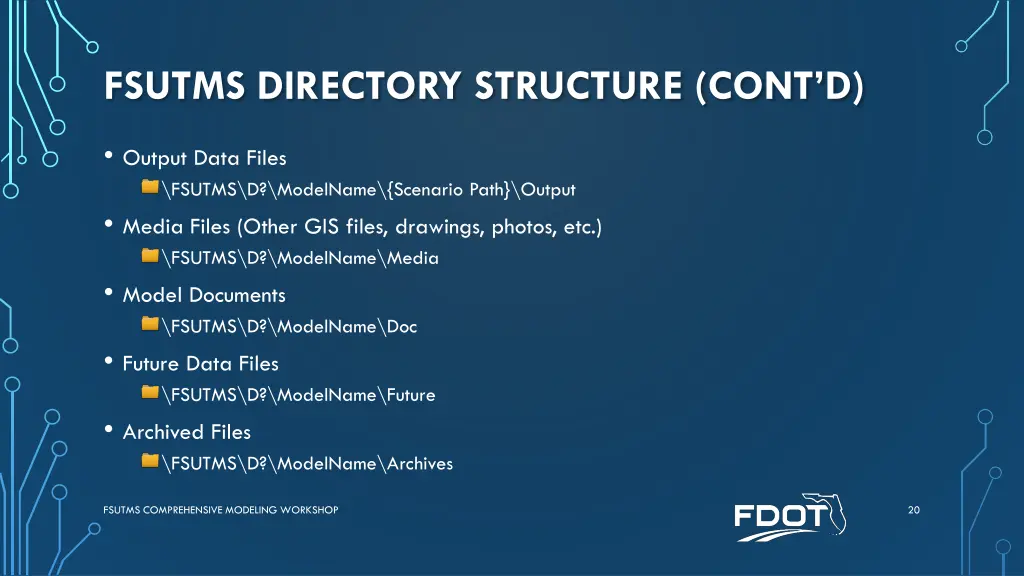 fsutms directory structure cont d