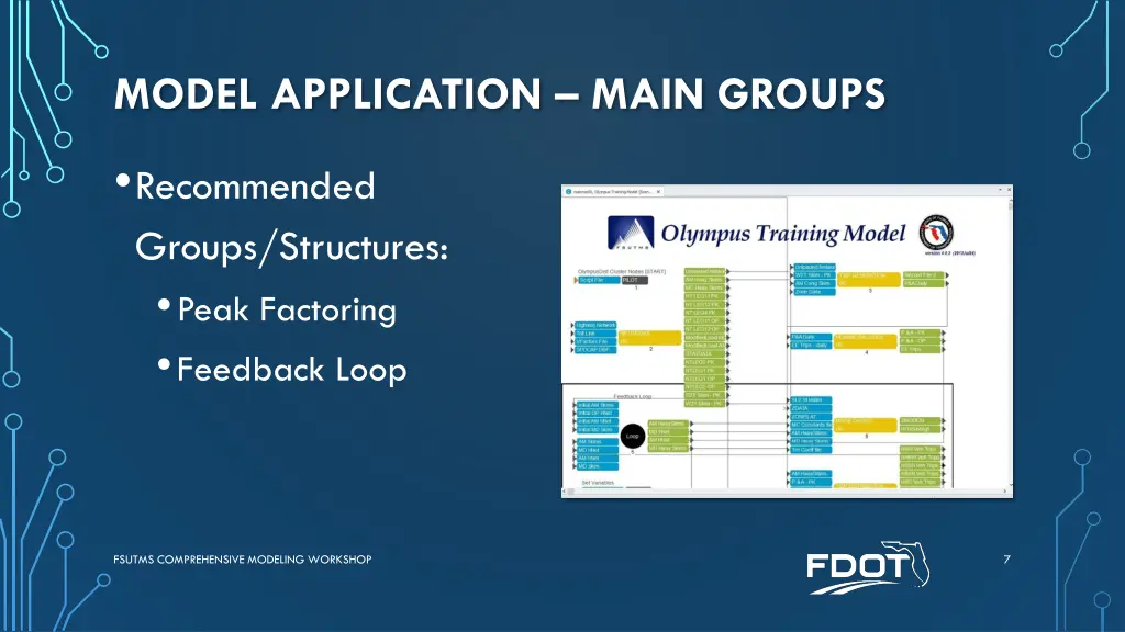 model application main groups 1