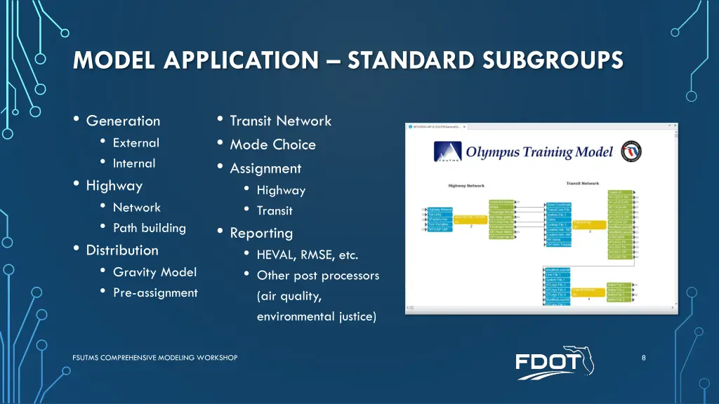 model application standard subgroups