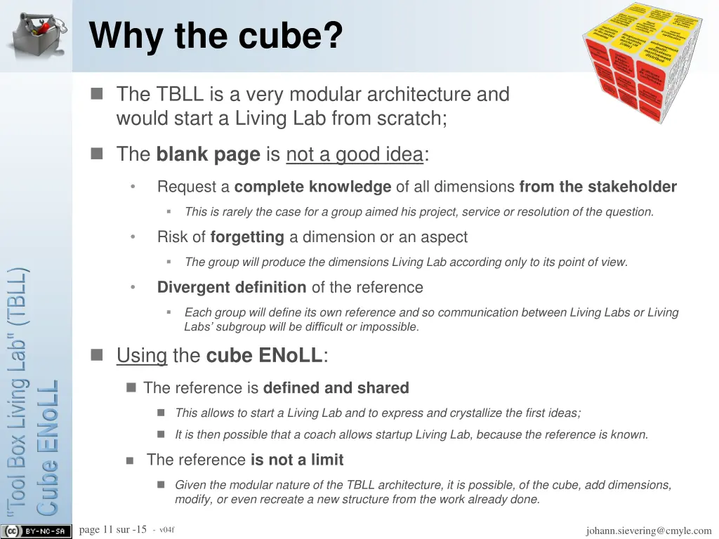 why the cube