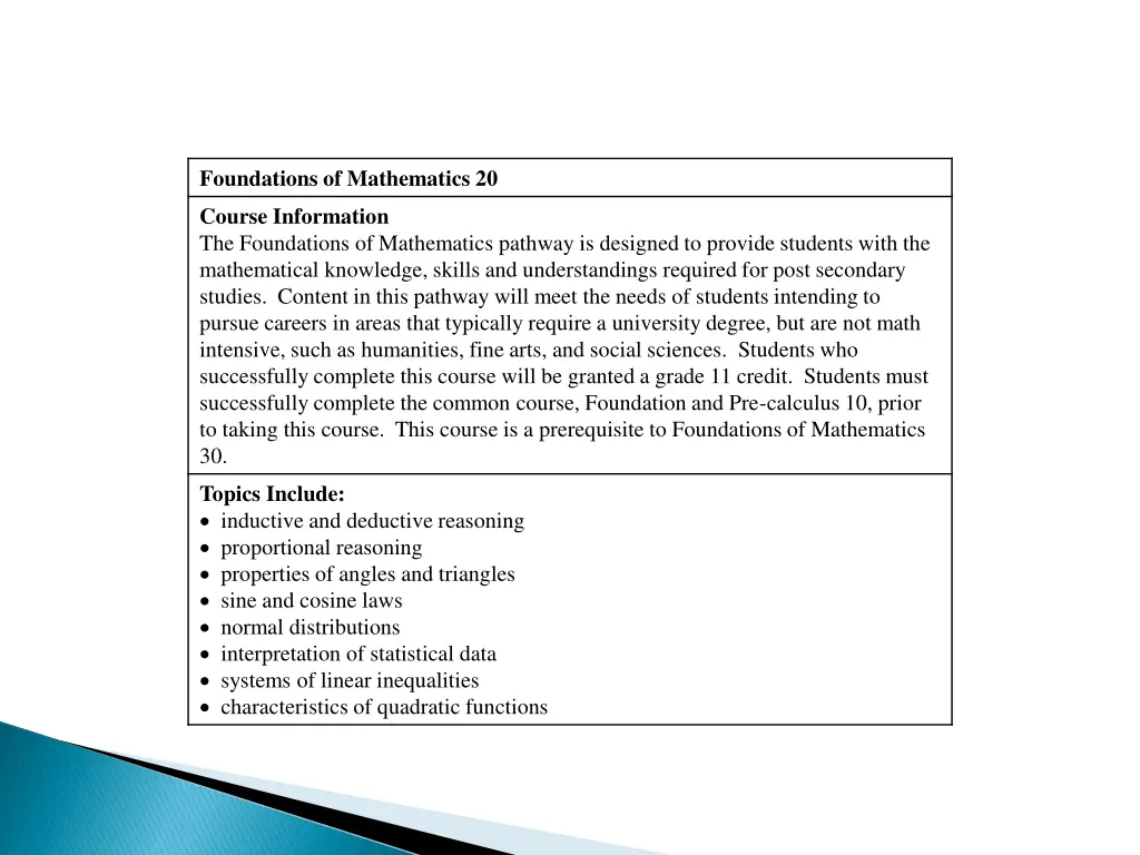 foundations of mathematics 20 1