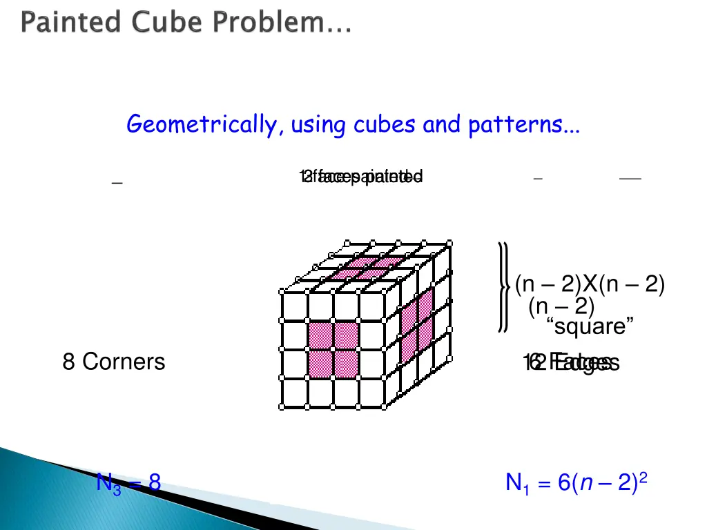 geometrically using cubes and patterns