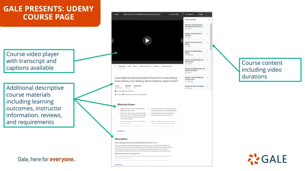 gale presents udemy course page 1