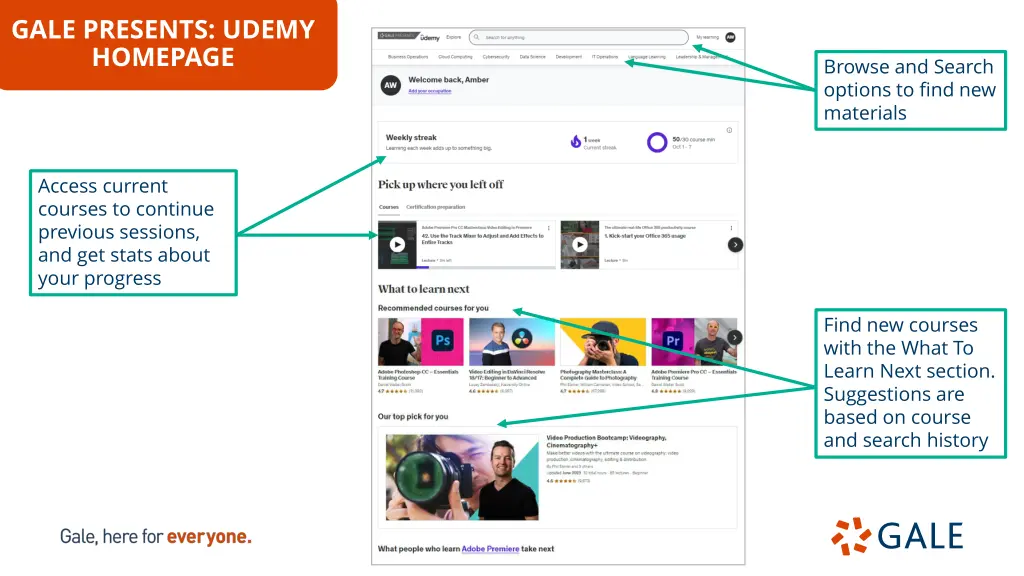 gale presents udemy homepage