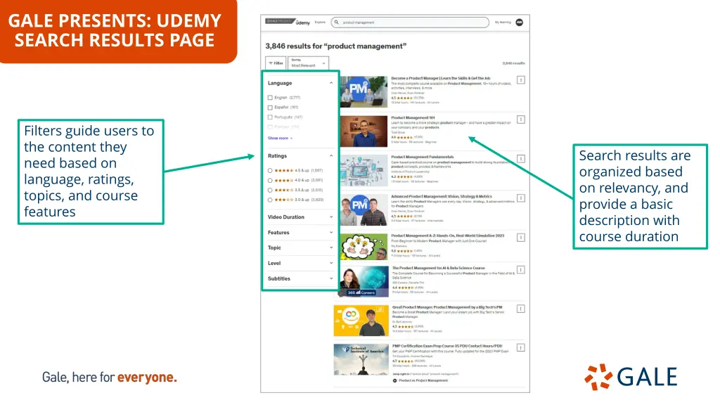 gale presents udemy search results page