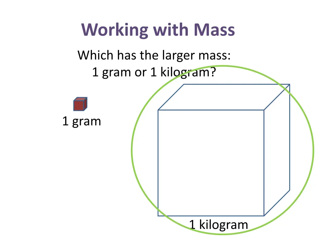 working with mass 7