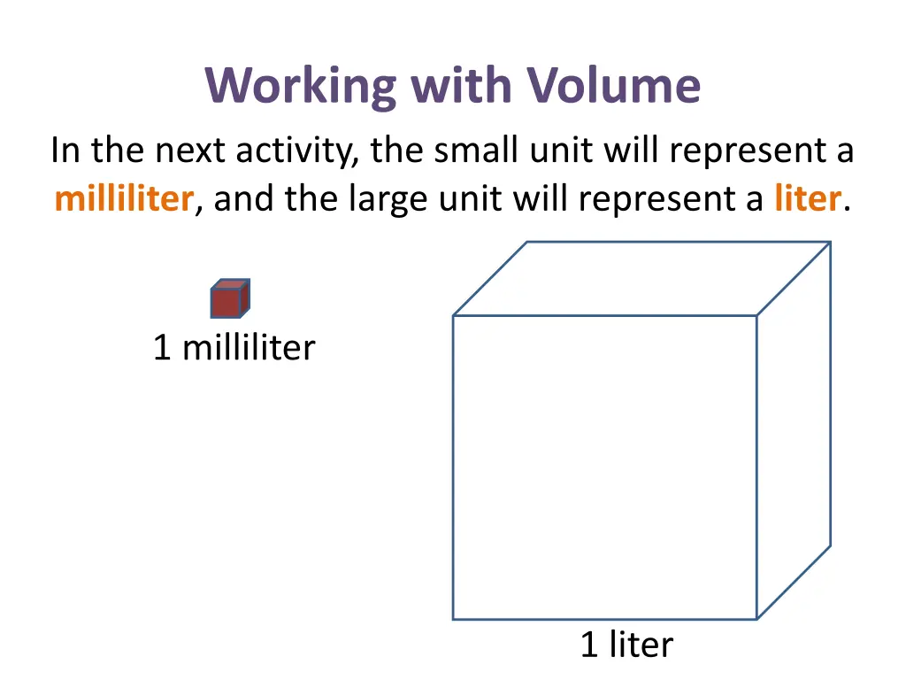 working with volume in the next activity