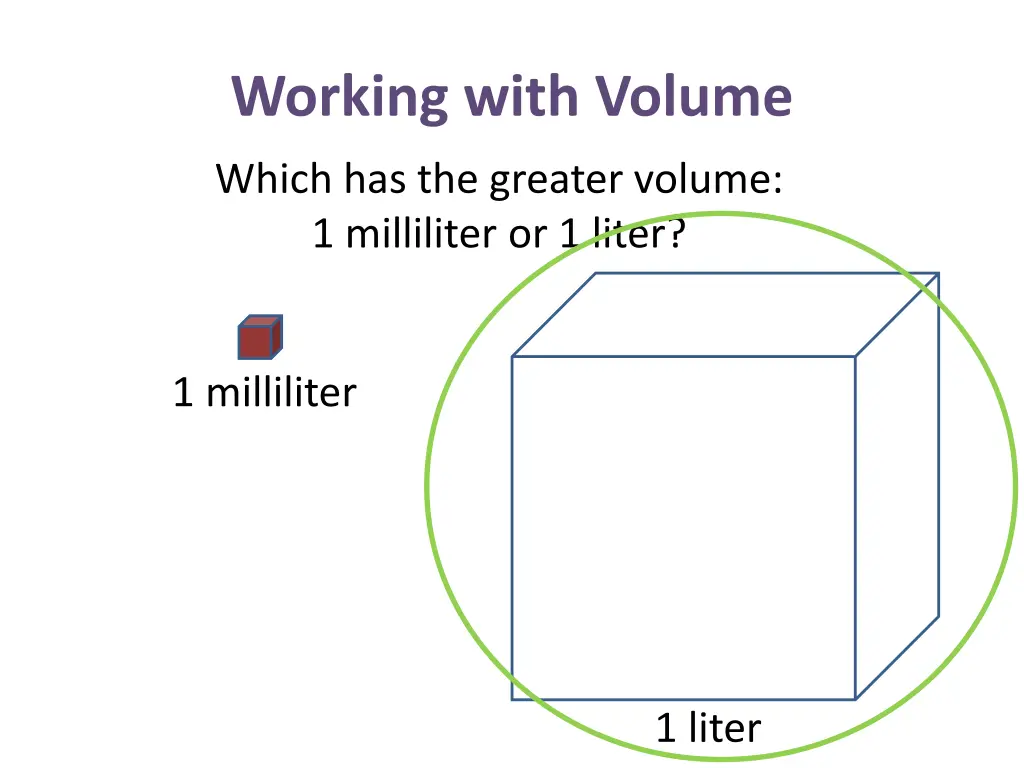 working with volume