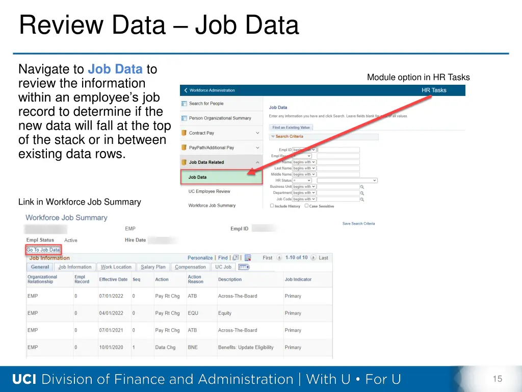 review data job data