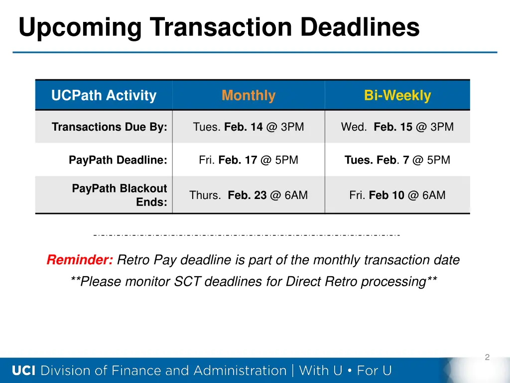 upcoming transaction deadlines