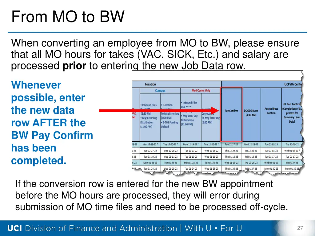 from mo to bw