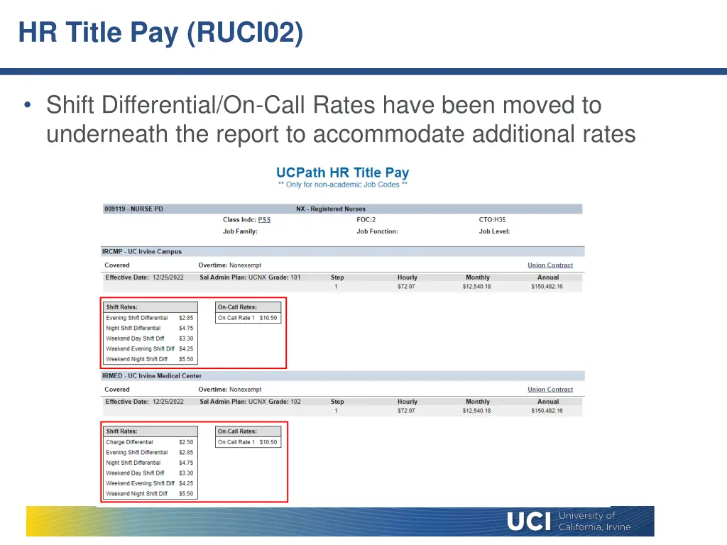 hr title pay ruci02