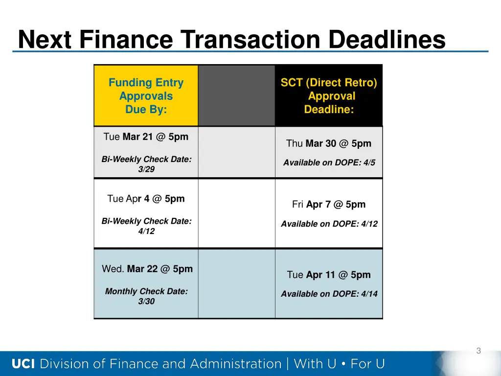 next finance transaction deadlines