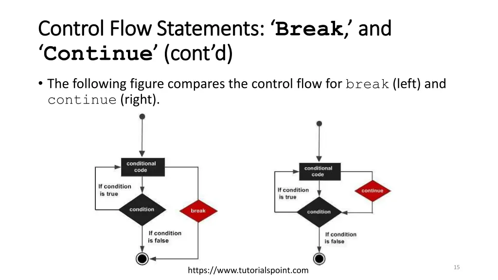 control flow statements control flow statements 3