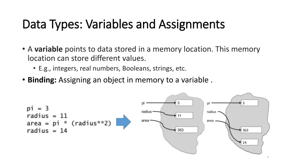 data types variables and assignments data types