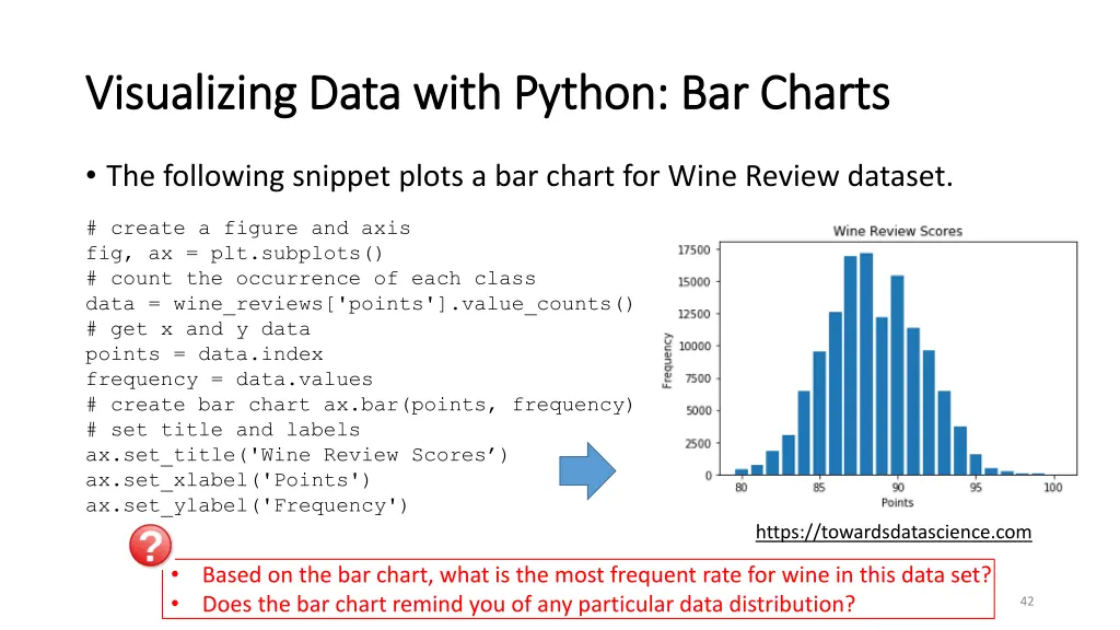 visualizing data with python bar charts