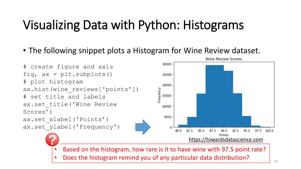 visualizing data with python histograms