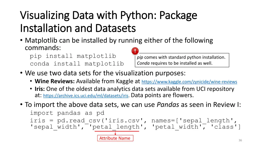 visualizing data with python package visualizing