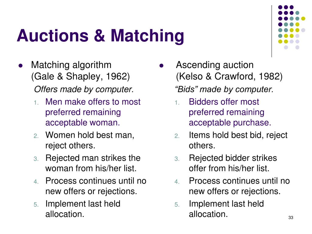 auctions matching